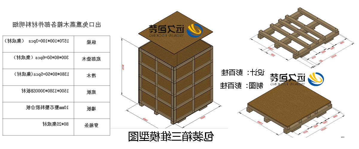 <a href='http://9naf.hzpshiyong.com'>买球平台</a>的设计需要考虑流通环境和经济性